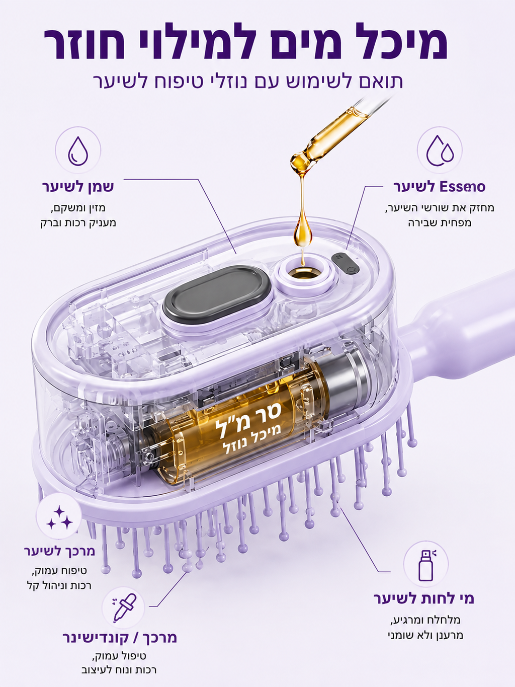 מברשת שיער חכמה עם ספריי ערפל | מסרקת, מרעננת ומתנקה בלחיצה אחת