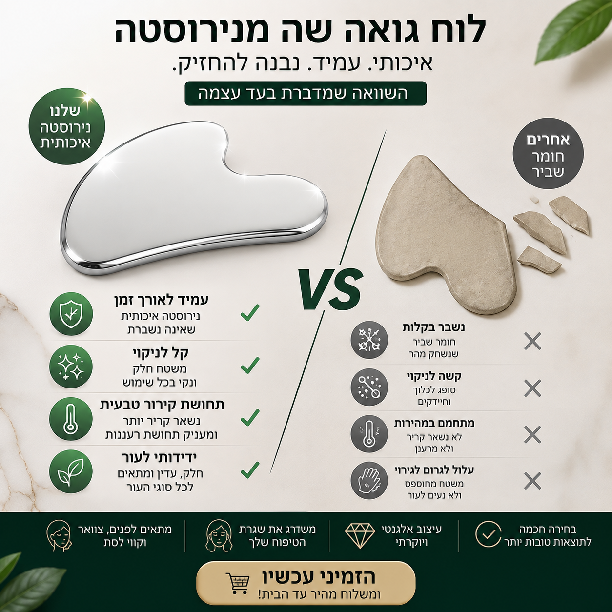 לוח גואה שה מנירוסטה | עיסוי לפנים ולצוואר למראה זוהר ומטופח