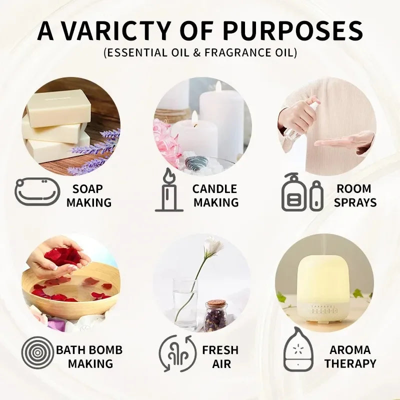 for DIY Soap Candles
