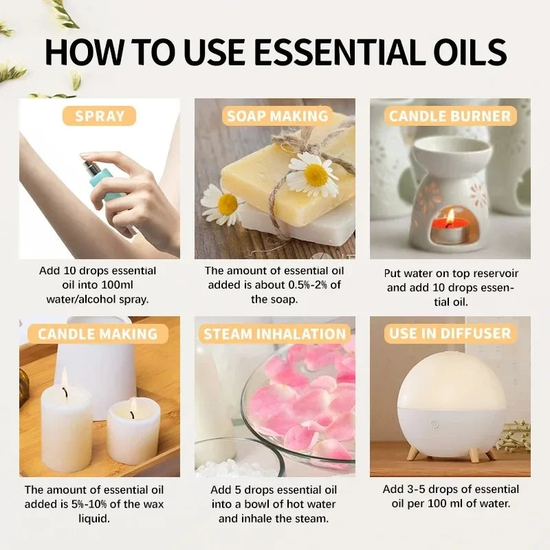 for DIY Soap Candles