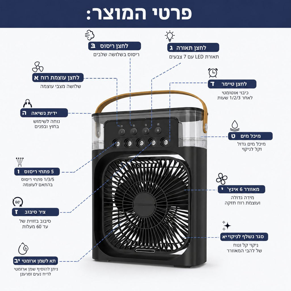 🔥 הפתרון המושלם לימי הקיץ החמים!